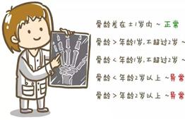 妳的孩(hai)子能長(chang)多(duo)高？測(ce)測(ce)骨(gu)齡就知道(dao)！